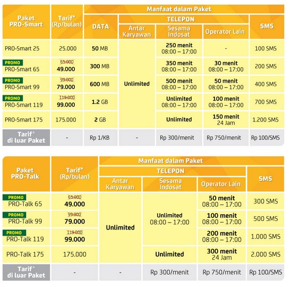 paket promo ramadhan