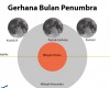 Gerhana Bulan Penumbra