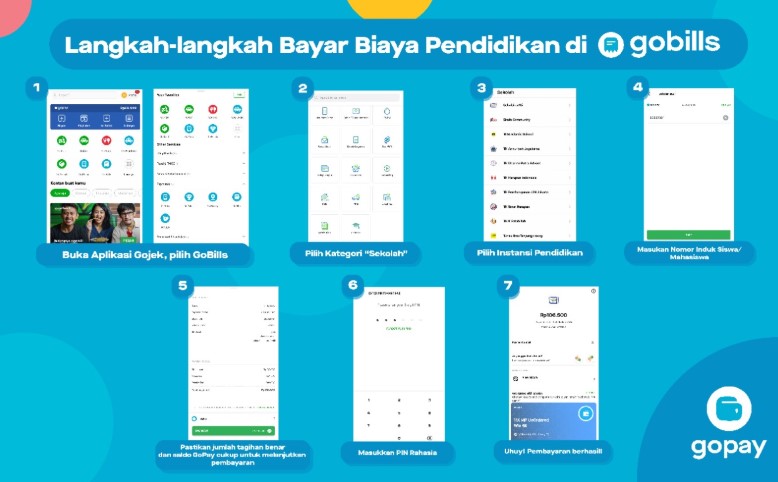 Cara Bayar SPP Pakai GoPay