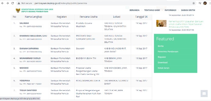 Nama Penerima BLT UMKM