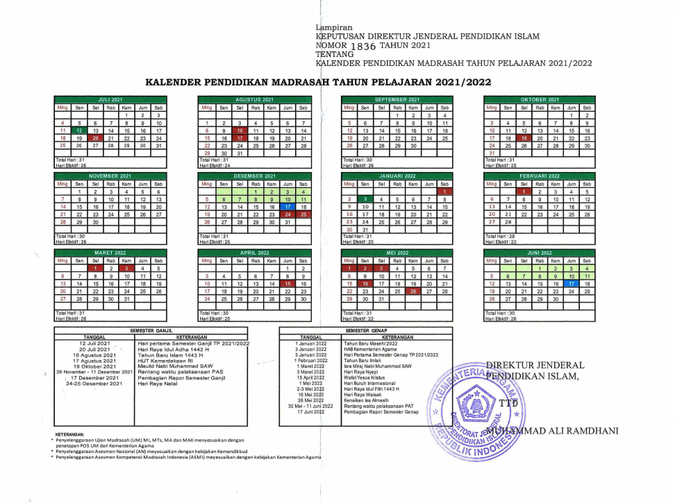 Kalender Pendidikan Madrasah Tahun Ajaran Baru 20242025 Bingkai Berita