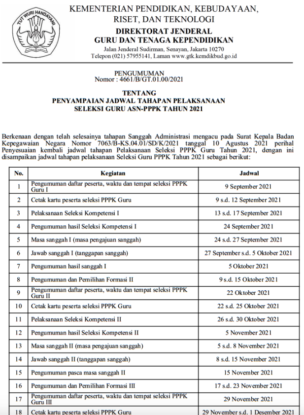 Jadwal Seleksi PPPK Guru