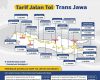 Cek Tarif Tol Trans Jawa